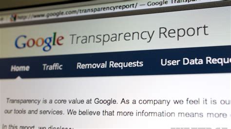 fapello.com|Google Transparency Report